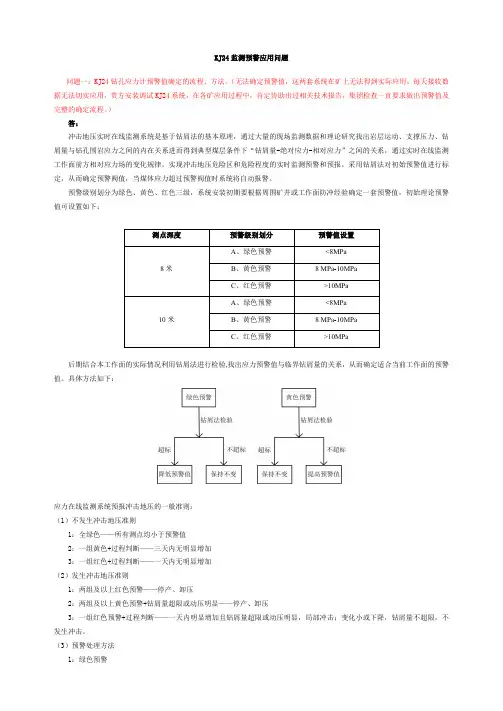 KJ24监测预警应用问题