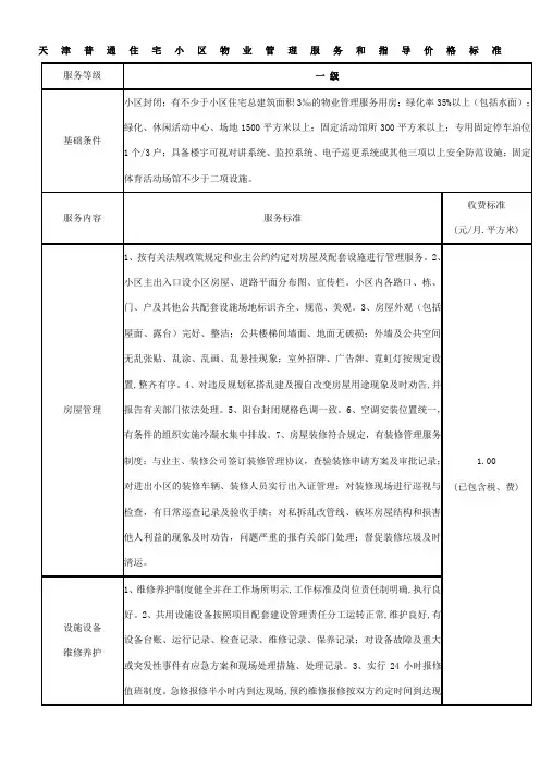天津普通住宅小区物业管理服务和指导价格标准