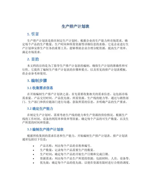 生产排产计划表