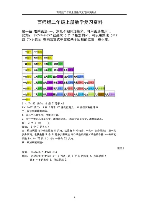 西师版二年级上册数学复习知识要点
