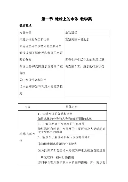 初中科学七年级科学七年级下第一章水1地球上的水《地球上的水》教案1)