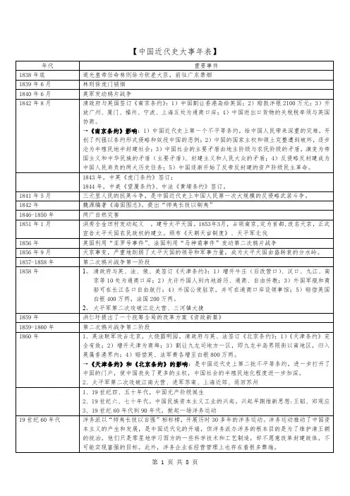考研政治中国近代史大事年表(完整版)
