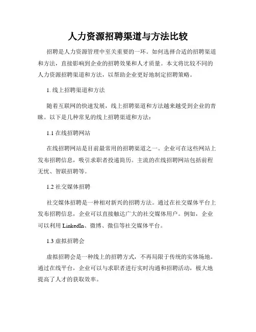 人力资源招聘渠道与方法比较