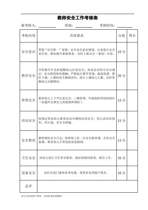 幼儿园教师安全工作考核表