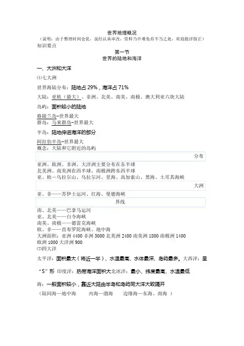 世界地理知识点(完整版)