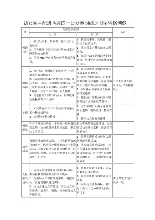 幼儿园主配班教师的一日工作明细
