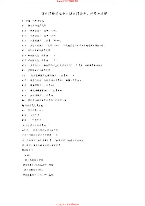 防火门新标准中对防火门分类、代号与标记