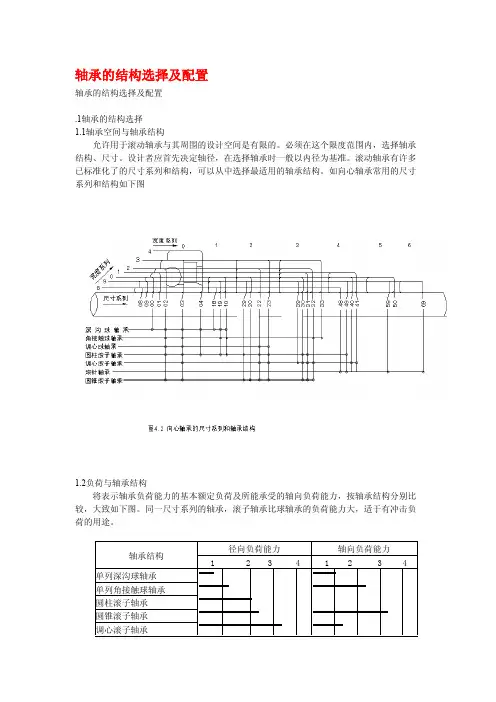 轴承的结构选择及配置