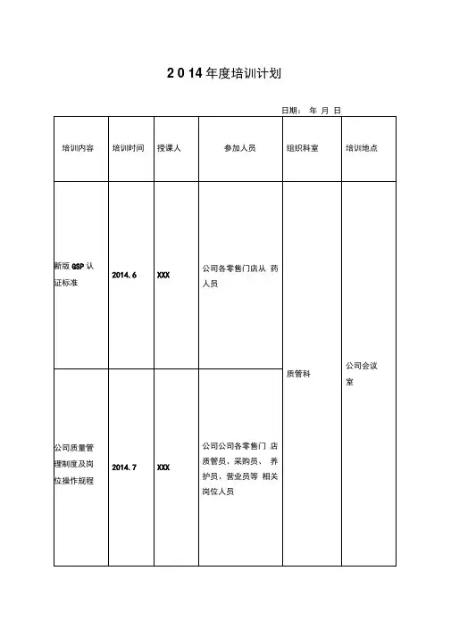 零售药店的年度培训记录-培训计划-培训试题及答案。