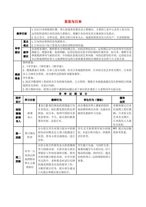 2019年高考地理总复习 区域地理——世界地理《东亚与日本》教案