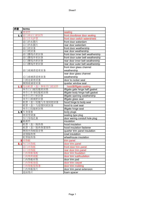 汽车零件中英对照