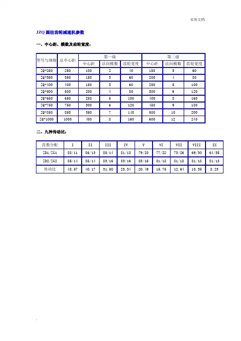 JZQ及ZD圆柱齿轮减速机参数