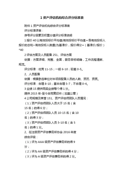 1资产评估机构综合评分标准表