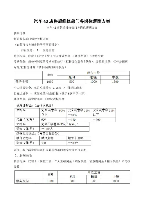 汽车4S店售后维修部门各岗位薪酬方案