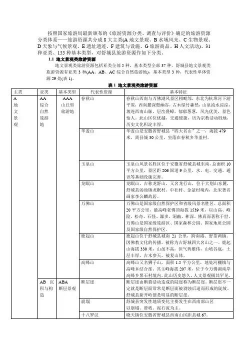 舒城县