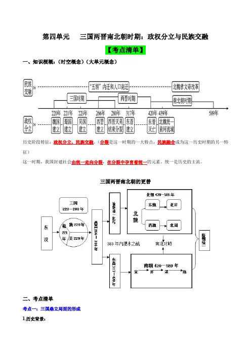 第四单元 三国两晋南北朝时期政权分立与民族交融(考点清单)-七年级历史上