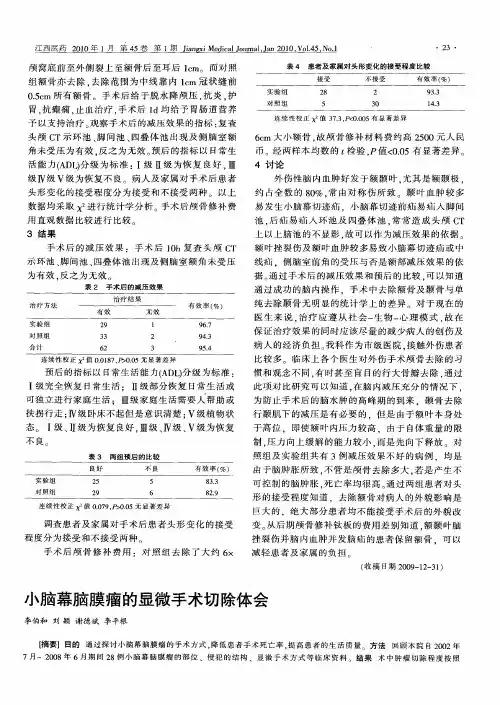 小脑幕脑膜瘤的显微手术切除体会