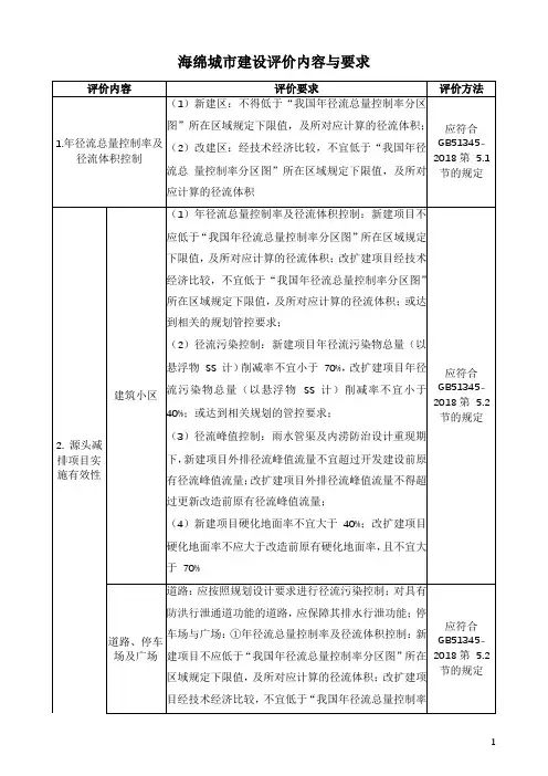 海绵城市建设评价内容与要求
