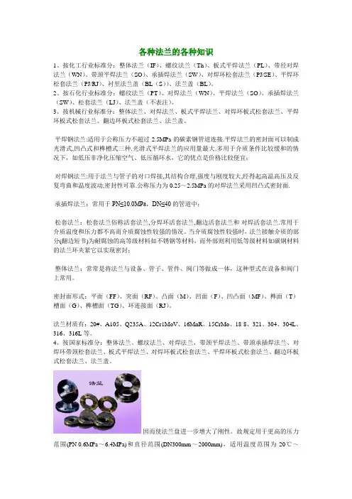 各种法兰的知识