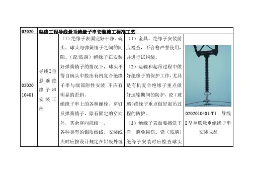 架线工程导线悬垂绝缘子串安装施工标准工艺