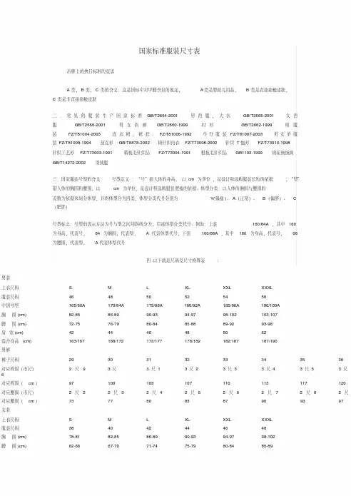 国家标准服装尺寸表文件