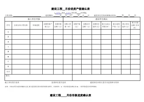5.工程进度产值确认表