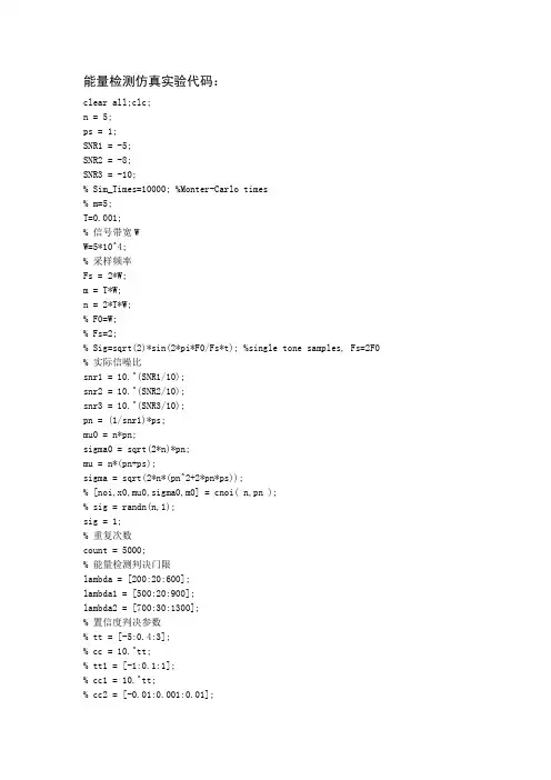 认知无线电频谱感知之功率检测matlab代码
