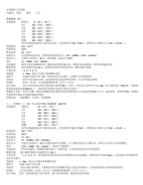 常用塑料工艺参数