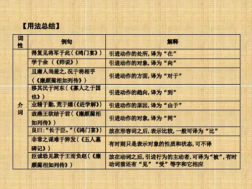 2021高考语文(全国通用版)大一轮复习(课件)专题一 文言文阅读 考点突破—掌握核心题型 提升专题