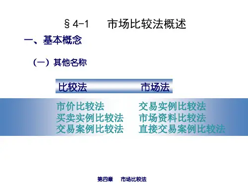 房地产评估市场比较法