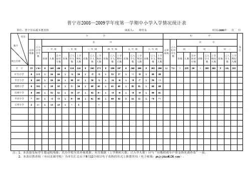 第一学期中小学入学情况统计表