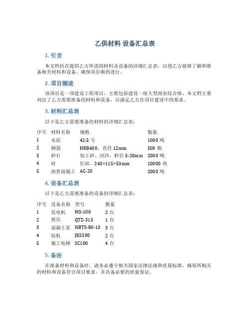 乙供材料 设备汇总表