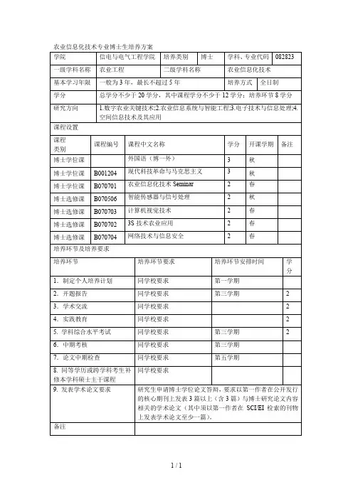 农业信息化技术专业博士生培养方案