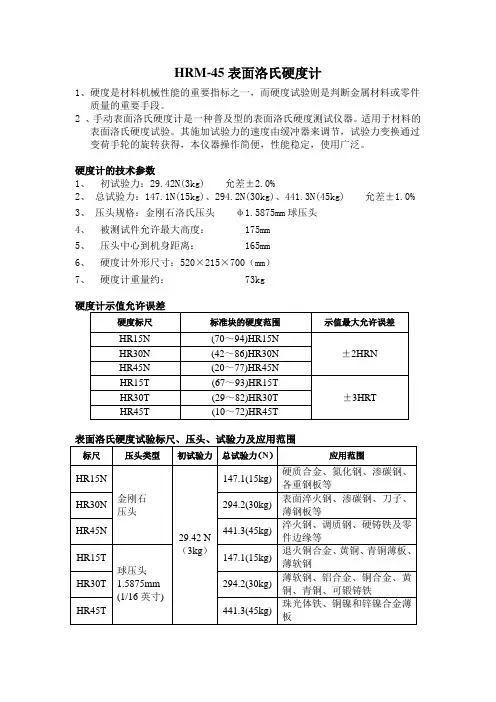 HRM45表面洛氏硬度计