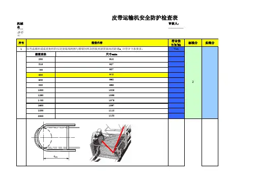 皮带机安全防护设施检查标准表
