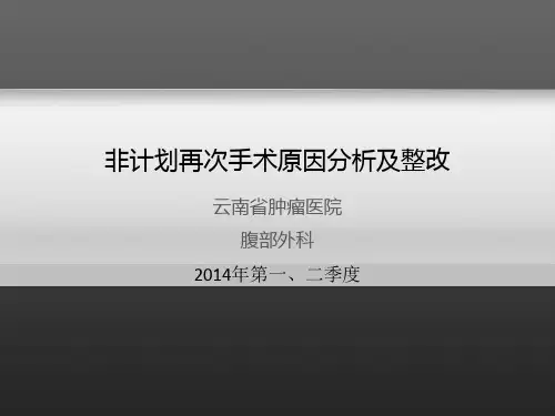 腹部外科非计划再次手术原因分析及整改