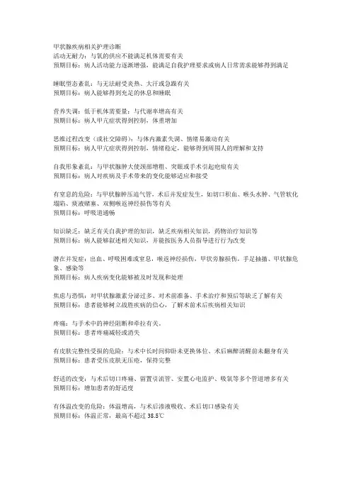 甲状腺疾病相关护理诊断及预期目标