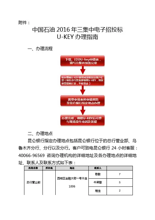 中国石油2016年三集中电子招招投标U-KEY办理指南