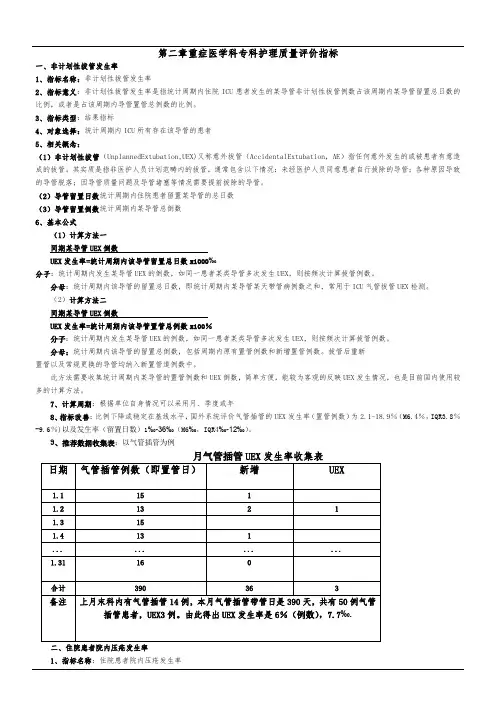 重症医学科专科护理质量评价指标