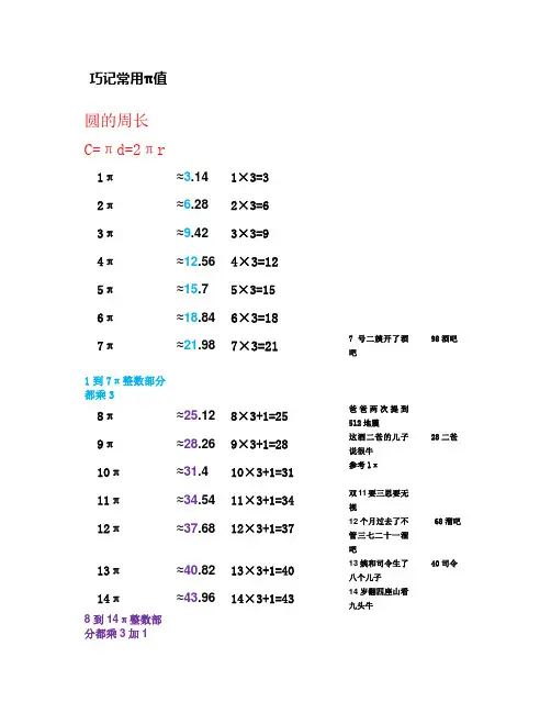 巧记六年级圆的周长和面积常用π值