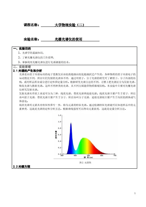 光栅光谱仪的使用实验报告