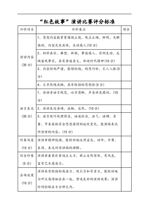 “红色故事”演讲比赛评分标准