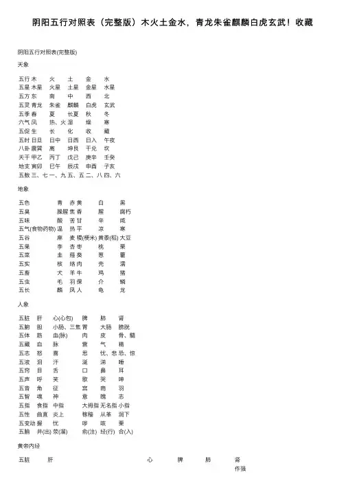 阴阳五行对照表（完整版）木火土金水，青龙朱雀麒麟白虎玄武！收藏