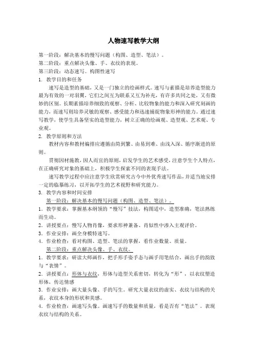 速写大纲