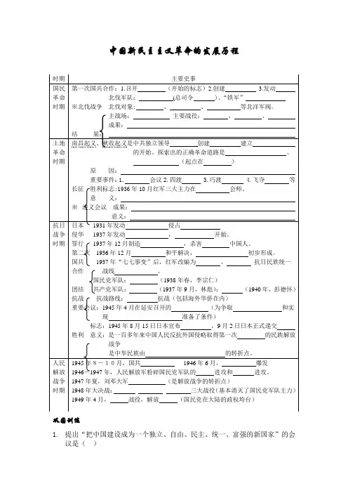 中国新民主主义革命的发展历程