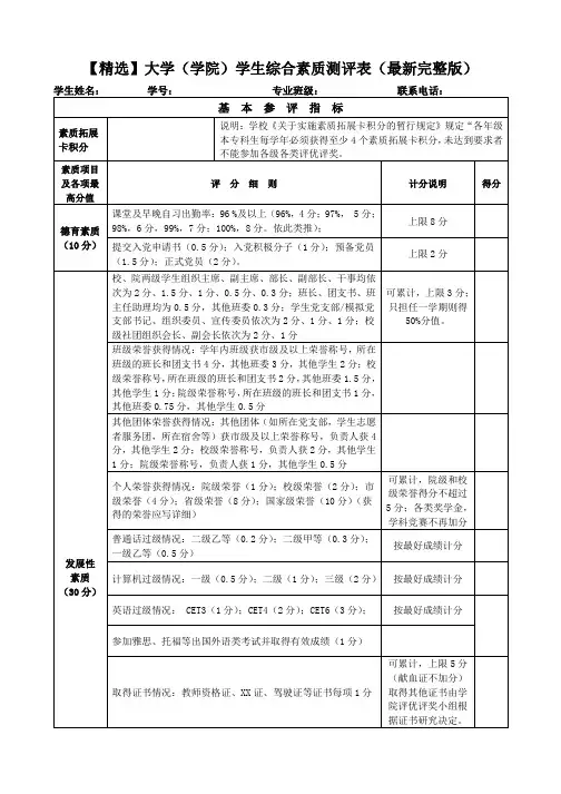 【精选】大学(学院)学生综合素质测评表(最新完整版)
