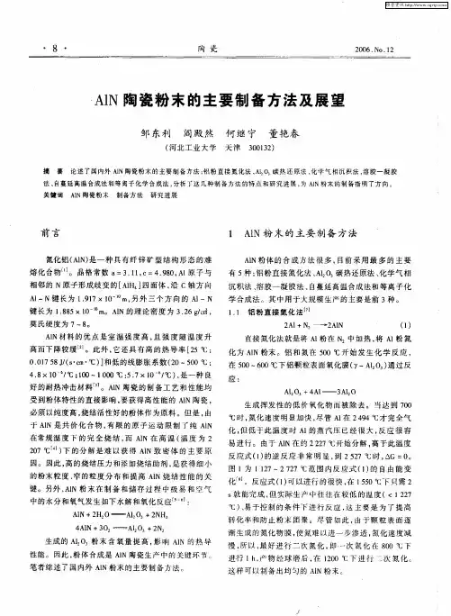 AIN陶瓷粉末的主要制备方法及展望
