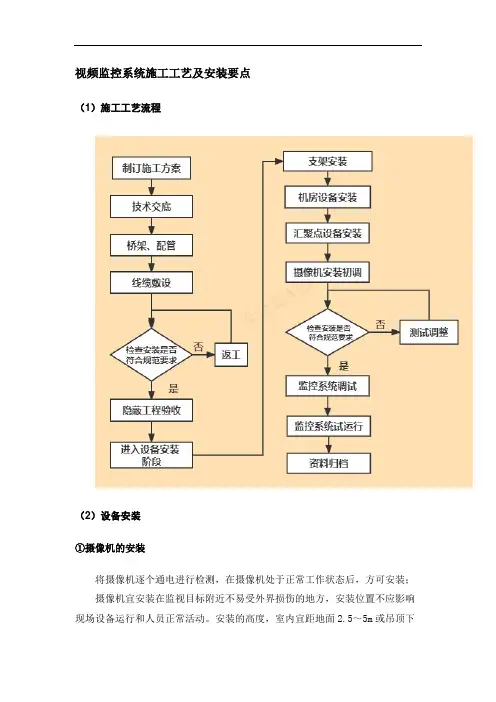 视频监控系统施工工艺及安装要点