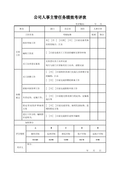 公司人事主管任务绩效考评表范本