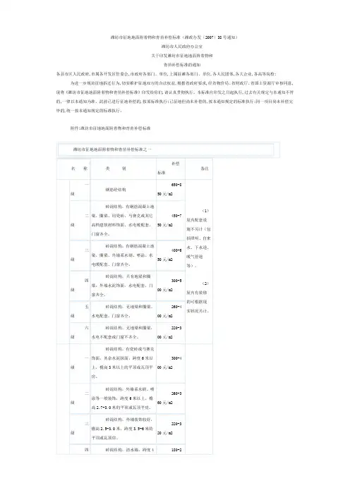 潍坊市征地地面附着物和青苗补偿标准